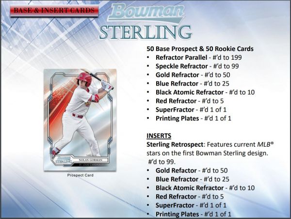 2019 Bowman Sterling Baseball Hobby 12 Box (Case)