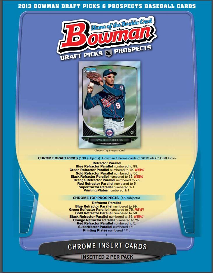 2013 Bowman Draft Picks & Prospects Baseball Hobby 12 Box (Case)