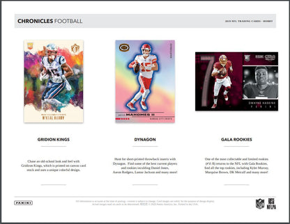 2019 Panini Chronicles Football Hobby 12 Box (Case)