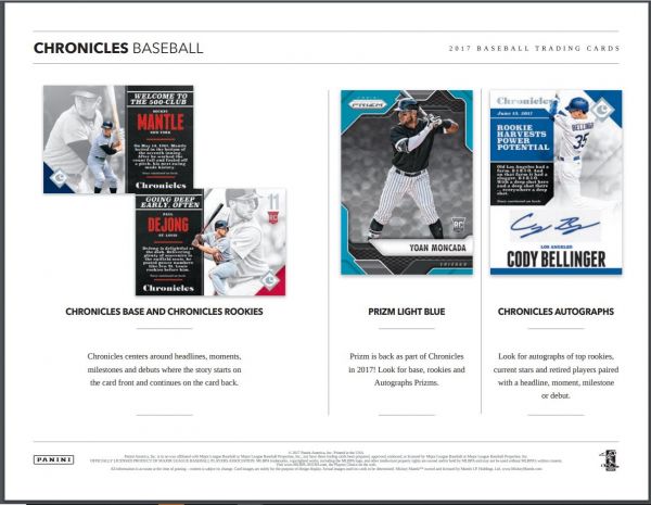 2017 Panini Chronicles Baseball Hobby 16 Box (Case)