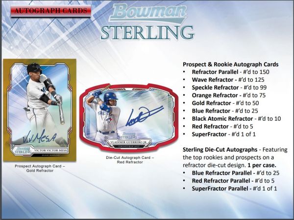 2019 Bowman Sterling Baseball Hobby (Box)