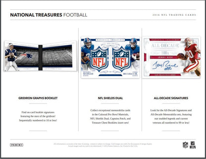 2016 Panini National Treasures Football Hobby 4 Box (Case)