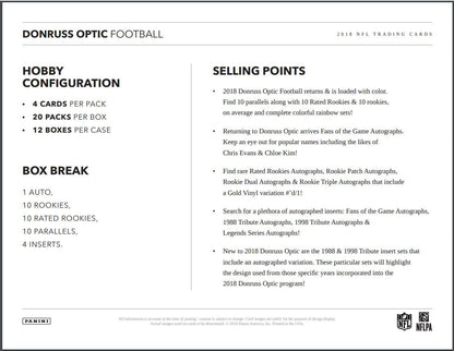 2018 Panini Donruss Optic Football Blaster (Box)