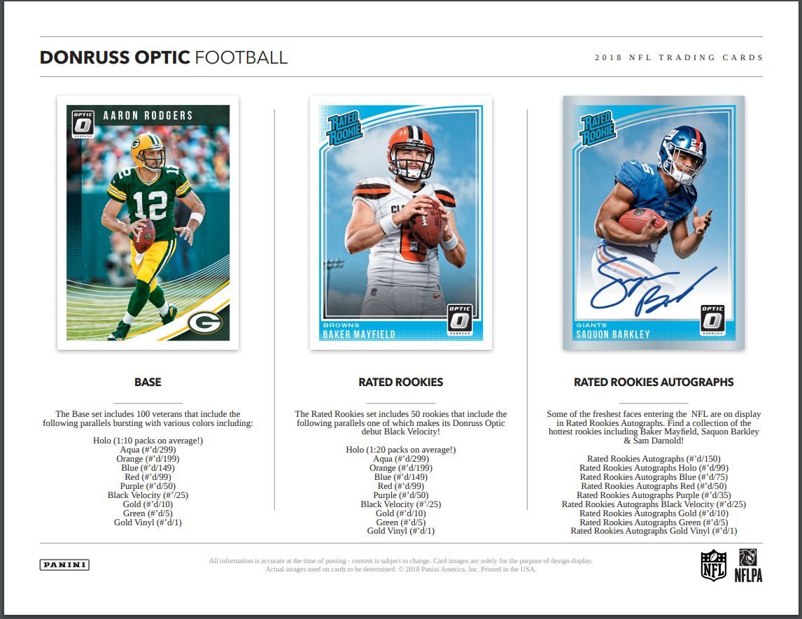 2018 Panini Donruss Optic Football Blaster (Box)