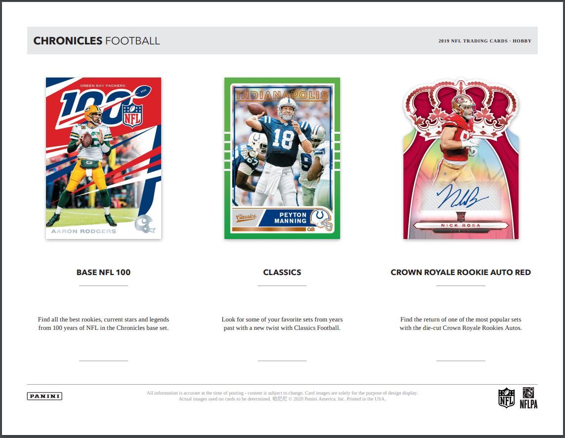 2019 Panini Chronicles Football Hobby 12 Box (Case)