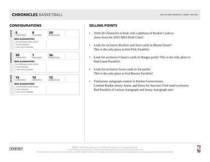 2019-20 Panini Chronicles Basketball Fat Pack Cello 12 Box (Case)