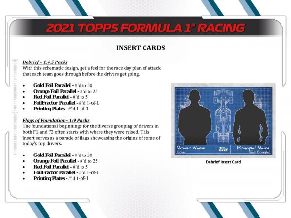 2021 Topps F1 Formula 1 Racing Hobby (Box)