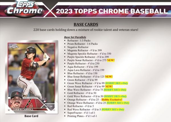 2023 Topps Chrome Baseball Mega 40 Box (Case)