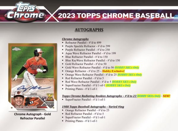 2023 Topps Chrome Baseball Mega (Box)