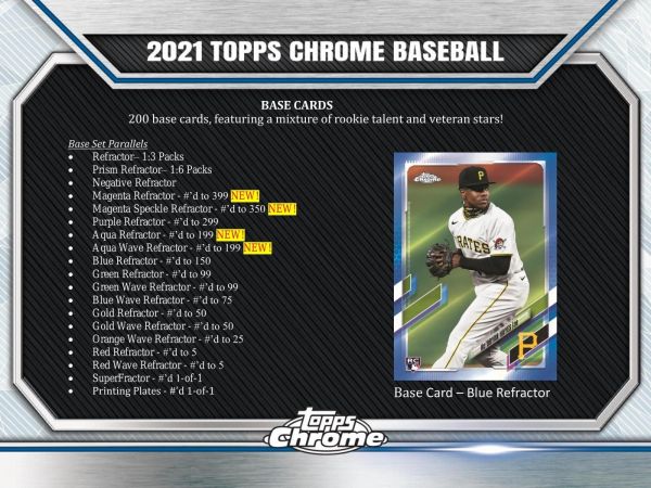 2021 Topps Chrome Baseball Jumbo (Box)