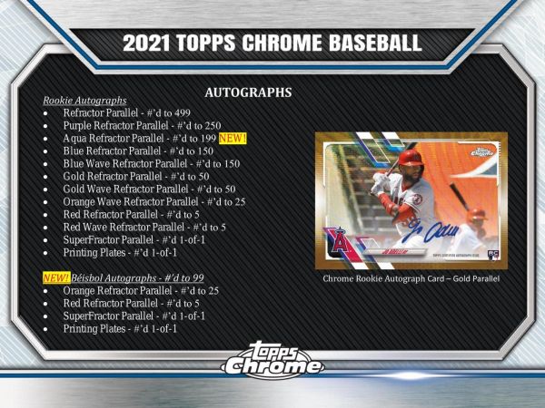 2021 Topps Chrome Baseball Jumbo (Box)