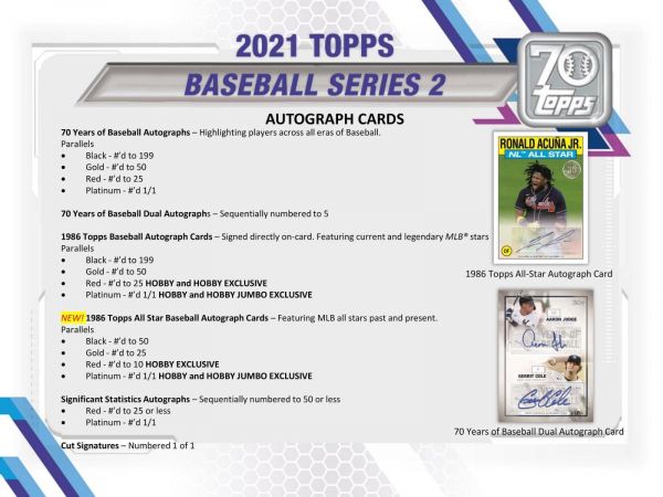 2021 Topps Series 2 Baseball Jumbo 6 Box (Case)